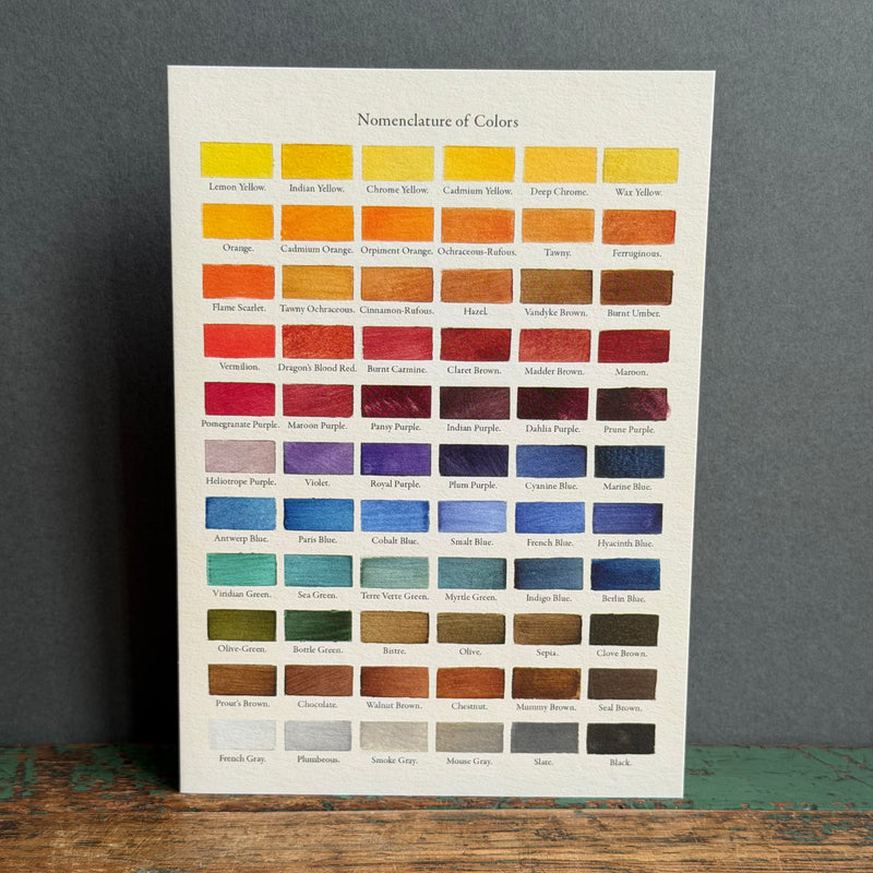Greetings Card - Werner’s Nomenclature of Colours