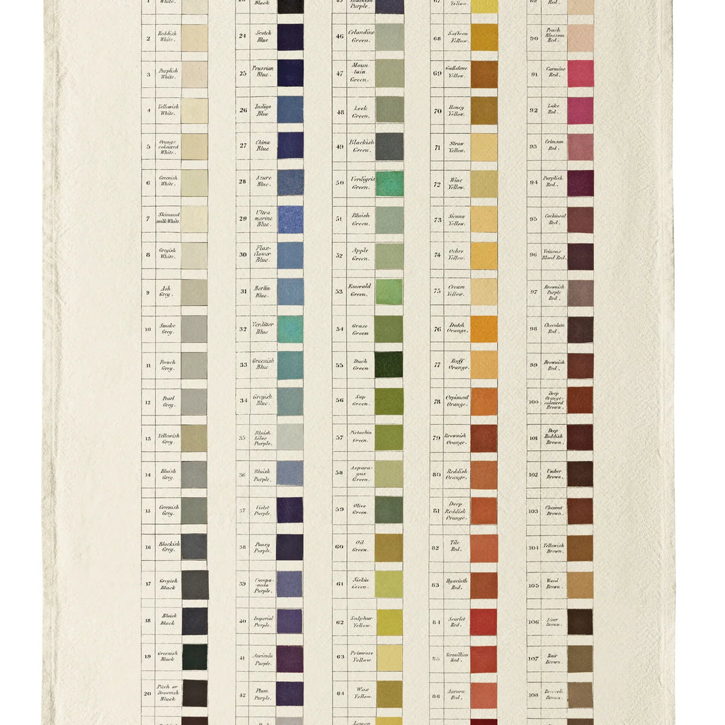 Tea Towel - Werner’s Nomenclature of Colour